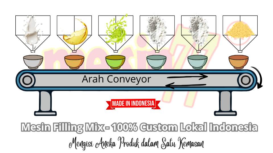 mesin filling custom lokal