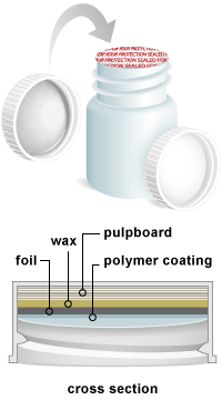 aluminium induction sealer